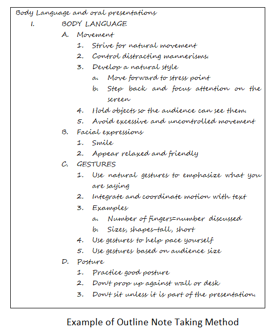 Example of Outline Note Taking Method