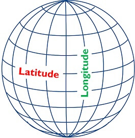 latitude-vs-longitude2