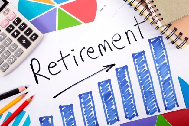 best retirements plans